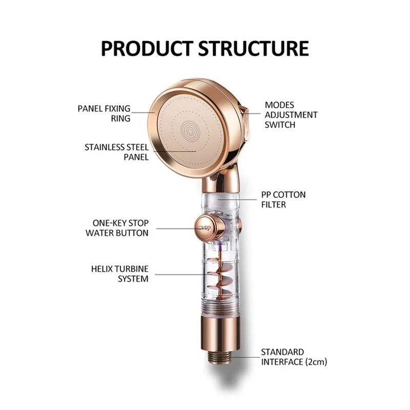 New 3 Mode High Pressure Adjustable Filter Rain Turbine Shower Head One Button Stop Water Saving Nozzle Bathroom Accessories